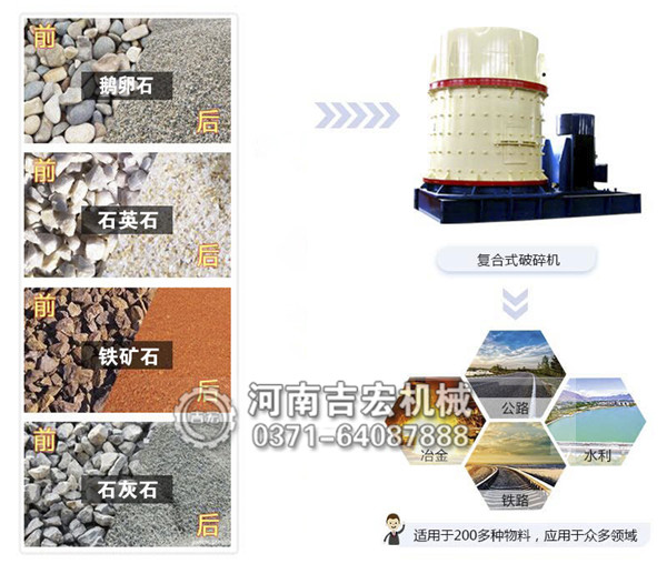復(fù)合式破碎機(jī)